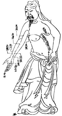Acupuncture-Model-Ming-Dynasty