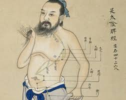 acupresión-masaje-chino-escuela-de-masaje