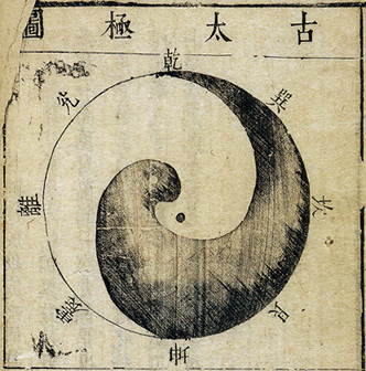 variation of yin yang symbol